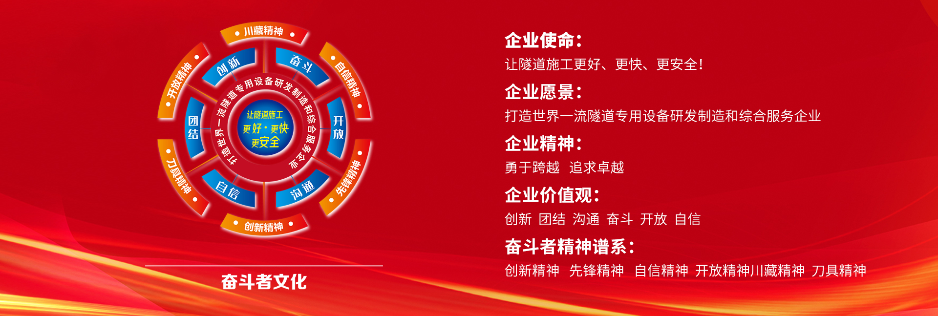 中鐵工程裝備集團(tuán)隧道設(shè)備制造有限公司